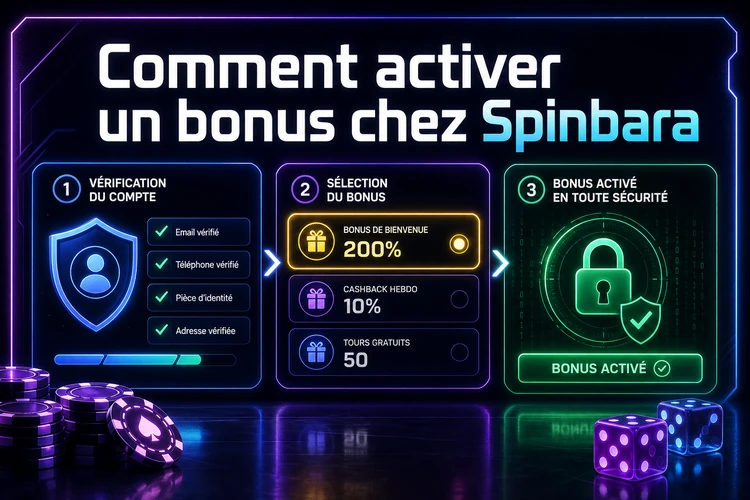 Comment activer un bonus chez Spinbara
